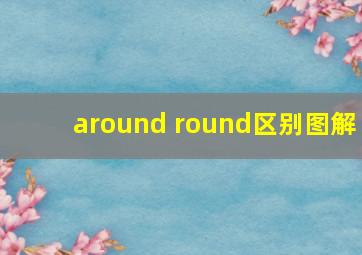 around round区别图解